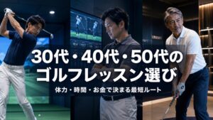 30代・40代・50代の3世代の男性ゴルファーを並べ、年代別のゴルフレッスン選びをテーマにしたアイキャッチ
